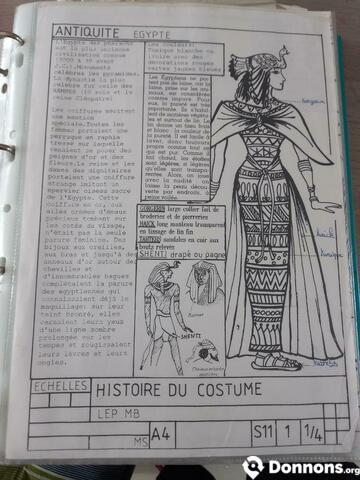 Document sur L'histoire du Costume