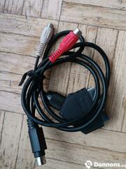 Photo Cable multimedia