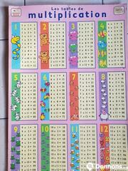 Poster rigide tables de multiplication